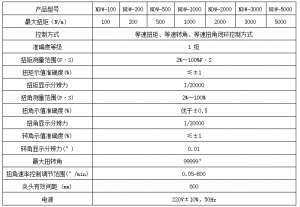 金属线材双向扭转试验机